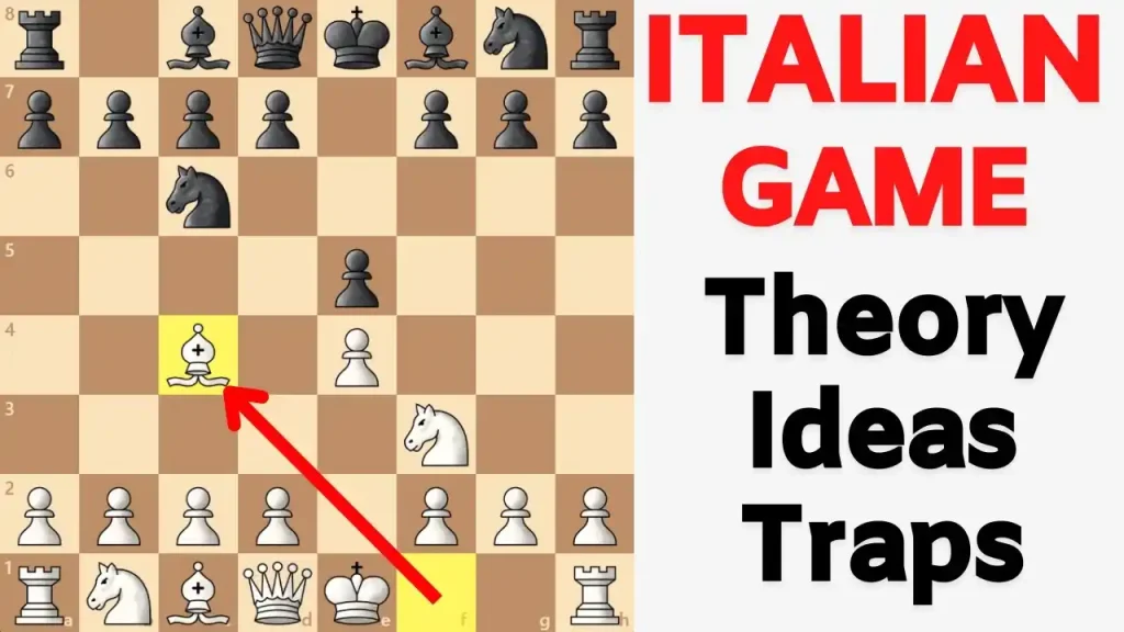 Italian Game chess opening diagram with bishop move highlighted and text showing theory, ideas, and traps